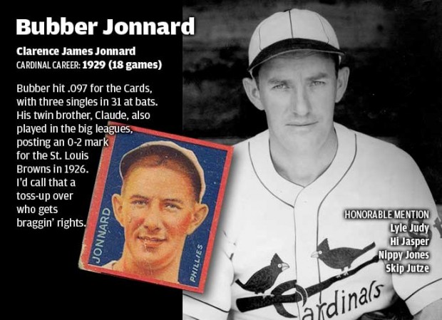 Bubber Jonnard
